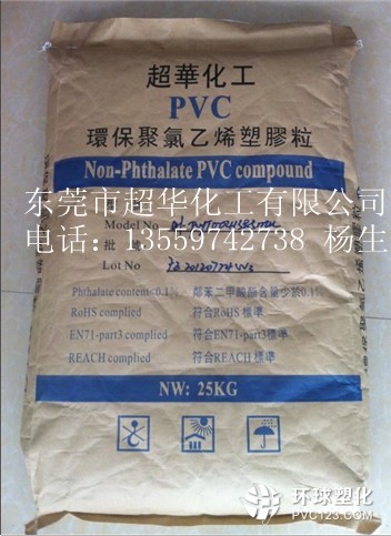 食品級PVC原料ATBC料系列