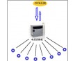 武漢機(jī)房改造，網(wǎng)絡(luò)布線，安防監(jiān)控