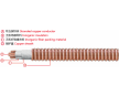 柔性防火電纜 柔性礦物絕緣電纜 礦物質(zhì)電纜 無機(jī)礦物絕緣電纜
