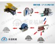 永亞機械VSI制砂機 配置方案