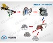 永亞機(jī)械細(xì)碎機(jī) 配置方案