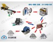 永亞機械反擊破+制砂機 配置方案