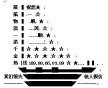 ?？谥帘本┘b箱價格, 南通船運公司專線優(yōu)惠