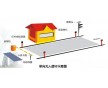 3X16米自動化地磅/120噸無人值守汽車衡