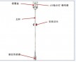 酒精廠罐用高低液位報(bào)警器價(jià)格