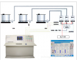 反應(yīng)釜自動定量進(jìn)料測控系統(tǒng)