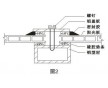 供應張家口市陽光板、耐力板、溫室大棚