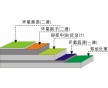 威海哪個承包商做環(huán)氧樹脂地坪質(zhì)量好