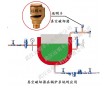 阜陽真空破壞器廠家阜陽真空破壞器價(jià)格