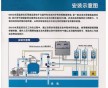 西科水質(zhì)監(jiān)測(cè)儀及加藥泵