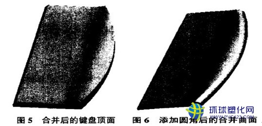 電腦鍵盤加工