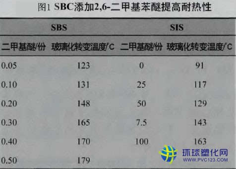 中塑tpe