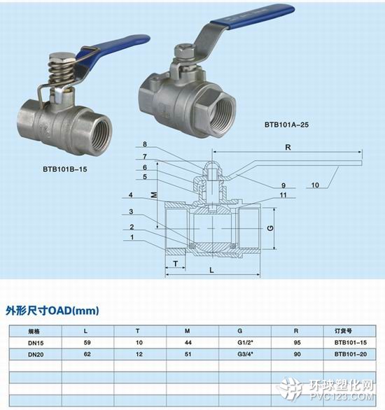 自動歸為球閥，彈簧式球閥HTQ11F/HTQ41F