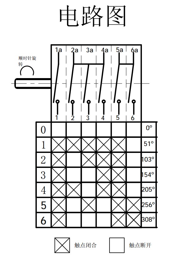 佛山旌瓏旋轉(zhuǎn)開關(guān)E6+0CPA66材質(zhì)16A電烤箱適用QQ3339392877