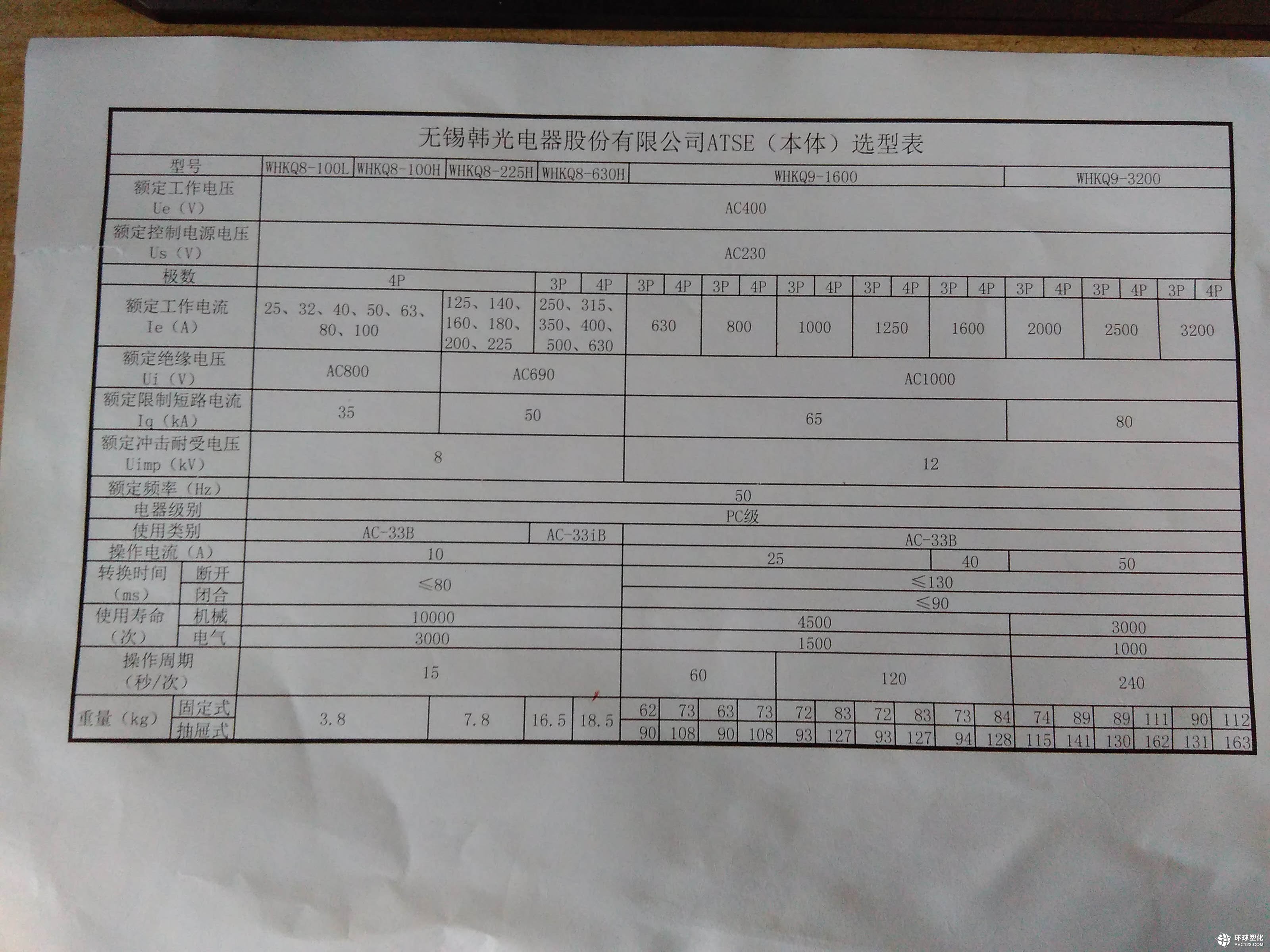 無錫韓光雙電源選型表