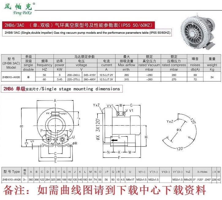 原裝進口軸承，全銅漆包線，加工中心采用德國工藝打造，風(fēng)帕克是國內(nèi)的西門子，低噪音，耐高溫，防爆處理，環(huán)保穩(wěn)定。品質(zhì)風(fēng)帕克，口碑自然來。關(guān)于曲線圖，安裝尺寸圖，請咨詢在線客服~021-37773621