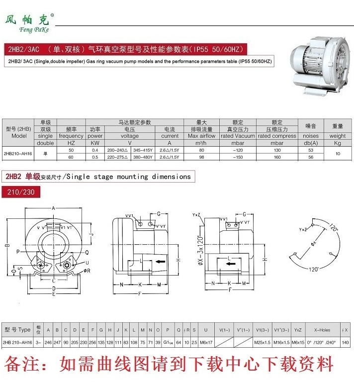 0.4kw單相電高壓風(fēng)機(jī),2HB210-AA11,進(jìn)口鼓風(fēng)機(jī)，021-37773621