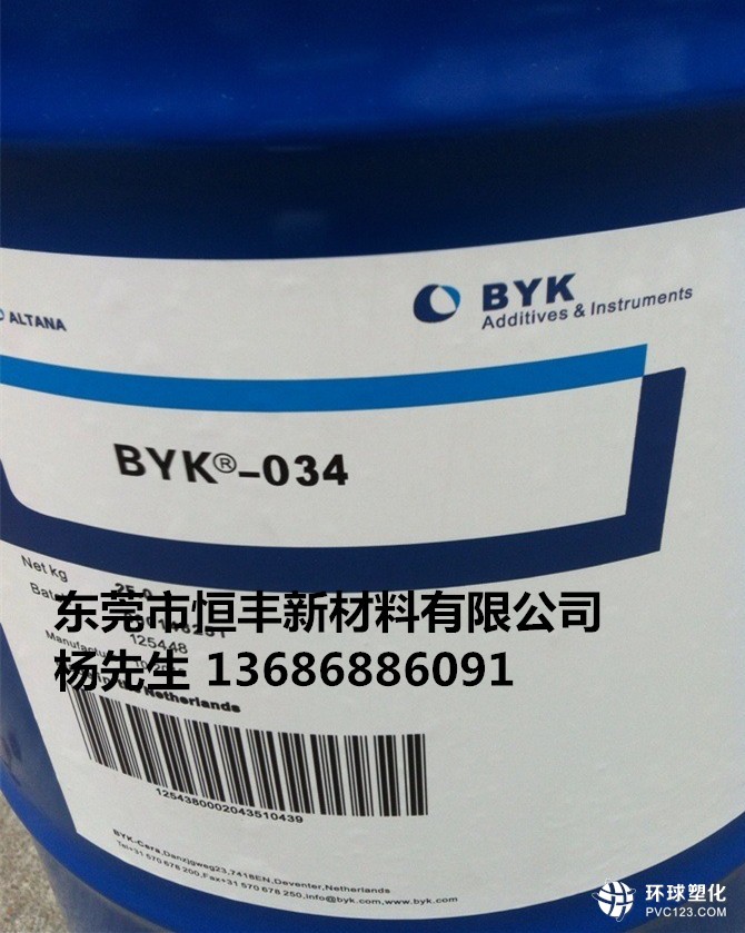 德國畢克BYK-W966批發(fā)價合肥市