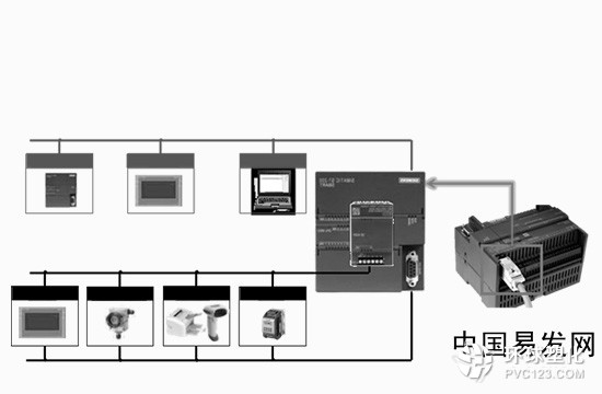 西門子S7-300CPU317代理商