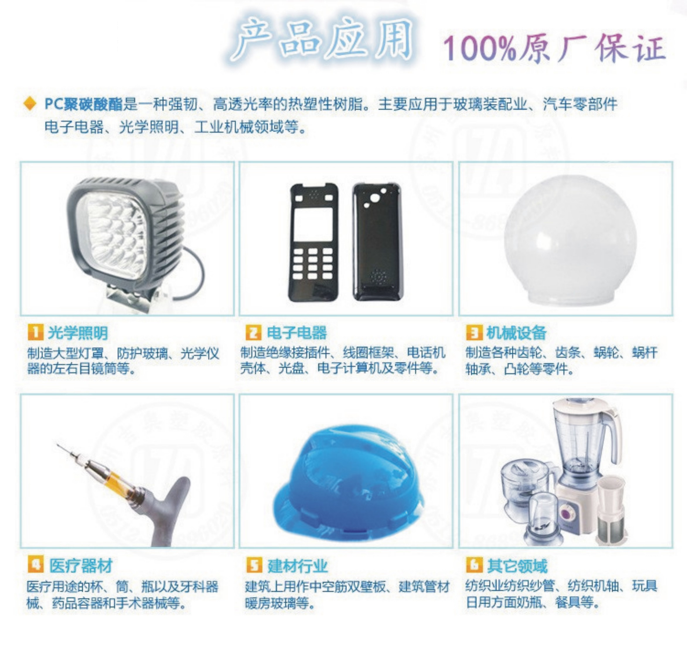 改性產(chǎn)品PC/PTFE?LS2030、地區(qū)存貨